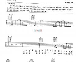 张信哲《某某某》吉他谱-Guitar Music Score