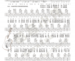 K歌之王吉他谱_C调中级版_陈奕迅_弹唱示范+教学讲解
