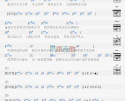 nowhere乐团《我不是》吉他谱-Guitar Music Score