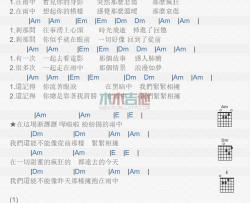 汪峰《在雨中》吉他谱-Guitar Music Score