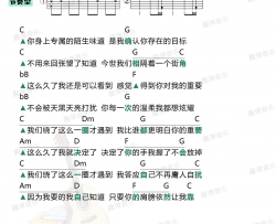 方雅贤《遇到》吉他谱(C调)-Guitar Music Score