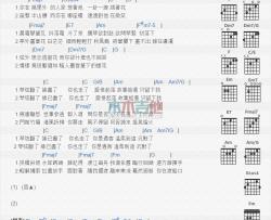 周杰伦《天涯过客》吉他谱-Guitar Music Score