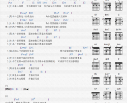 dance,flow《迷人的危险》吉他谱-Guitar Music Score