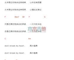 黑豹乐队《Dont Break My Heart》吉他谱-Guitar Music Score