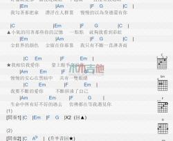 周华健《雨人》吉他谱-Guitar Music Score