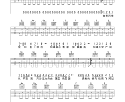 候鸟吉他谱 E调女生版-吉他三脚猫编配-尚雯婕