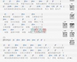 杨丞琳《太烦恼》吉他谱-Guitar Music Score