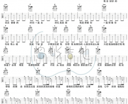 我会好好的吉他谱_王心凌_C调简单版和弦谱_吉他弹唱六线谱