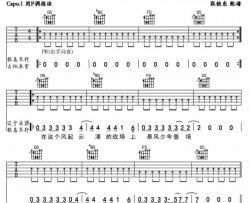 逆战 张杰 F调指法高清版 吉他谱 群星 吉他图片谱 高清