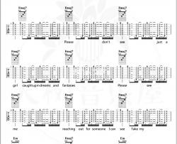 Lost Stars吉他谱_凯拉·奈特莉_C调原版六线谱_吉他弹唱教学