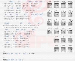 铃木雅之,铃木爱理《DADDY！DADDY！DO！》吉他谱(G调)-Guitar Music Score