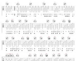 都是你吉他谱_光良_G调指法原版编配_吉他弹唱六线谱