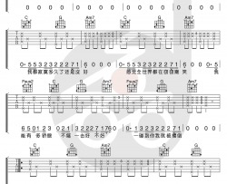 你就不要想起我吉他谱-田馥甄-C调弹唱谱-吉他教学视频