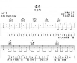 惊鸿吉他谱_陈小满_《惊鸿》C调弹唱六线谱