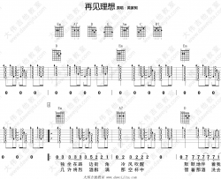 再见理想吉他谱 Beyond G调六线谱