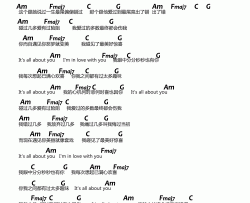 邓紫棋《All About You》吉他谱(E调)-Guitar Music Score