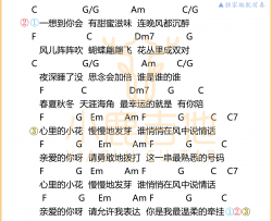 《亲爱的你呀》吉他谱-张远-C调弹唱和弦谱-高清图片谱