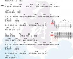 IU《夜信》吉他谱(C调)-Guitar Music Score