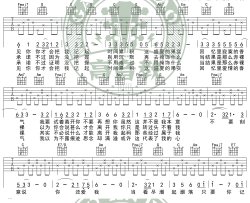 盛夏的果实吉他谱_C调简单版_莫文蔚_入门弹唱谱