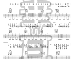 《面具》吉他谱_许廷铿_天后粤语版_A调高清弹唱六线谱