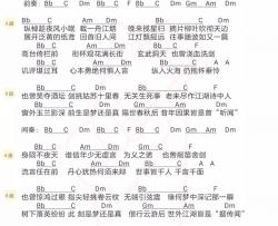 曲尽陈情吉他谱 肖战 陈情令插曲