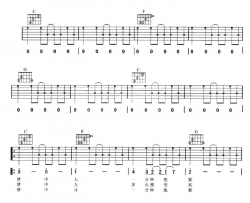 梦中人吉他谱_王菲_C调弹唱谱_《梦中人》六线谱