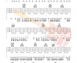 从前说吉他谱_小阿七_C调原版六线谱_吉他弹唱教学