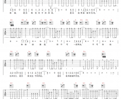 当爱变成习惯吉他谱_张学友_G调原版编配_吉他弹唱六线谱