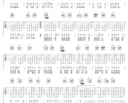 我和草原有个约定吉他谱_布仁巴雅尔_C调_吉他弹唱六线谱
