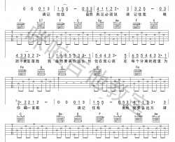 请记住我吉他谱-毛不易《寻梦环游记》中文主题曲-弹唱谱
