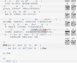 郁可唯《暖心》吉他谱-Guitar Music Score