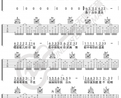 你莫走吉他谱 山水组合 C调指法 弹唱六线谱