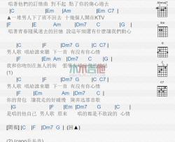 胡彦斌《男人KTV》吉他谱-Guitar Music Score