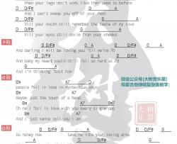 Ed,Sheeran《Thinking Out Loud》吉他谱(D调)-Guitar Music Score