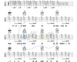 《自从遇见你》吉他谱_虞书欣_C调弹唱六线谱