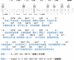 淘汰吉他谱_马叔叔_高清图片六线谱