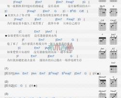 苏永康《你走了之后》吉他谱-Guitar Music Score