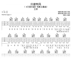 归途有风吉他谱_王菲_G调弹唱谱_《万里归途》主题曲