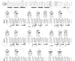 《Lydia》吉他谱_C调原版六线谱_吉他弹唱视频教程_飞儿乐团（F.I.R）