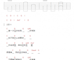 《April Encounter》吉他谱_很美味_G调弹唱谱_高清和弦图谱