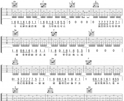 词不达意吉他谱_林忆莲_C调原版六线谱_吉他弹唱谱