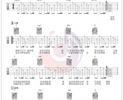 风吹麦浪吉他谱-李健-C调弹唱谱-吉他演示视频