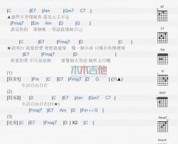 戴佩妮《你要的爱》吉他谱-Guitar Music Score