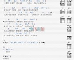 梦然《我可以默默爱你》吉他谱-Guitar Music Score