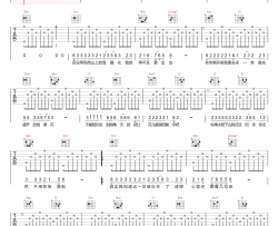 我是你的格桑花吉他谱_王琪_G调原版编配_吉他弹唱六线谱
