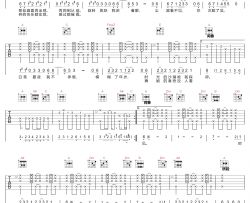 舞娘吉他谱_蔡依林_C调指法原版编配_吉他弹唱六线谱