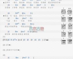 周华健《朋友》吉他谱-Guitar Music Score