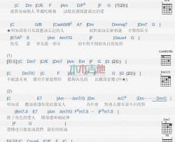 前男友吉他谱_曾静玟_吉他弹唱谱