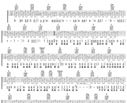 《离别的车站》吉他谱_C调原版六线谱_吉他弹唱谱_赵薇