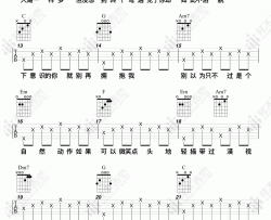 别想再见我吉他谱_许光汉_C调吉他弹唱谱六线谱